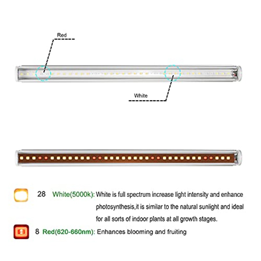 แถบไฟ LED สำหรับปลูกพืชในร่ม,  - Led Strip Lights บทวิจารณ์และราคา