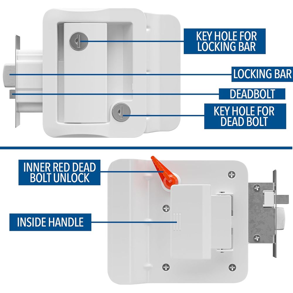 ชุดเปลี่ยนล็อคประตู RV พร้อมเด - Door Handle บทวิจารณ์และราคา